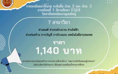 ลดภาระผู้ปกครอง เรื่องค่าใช้จ่าย