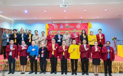 การประกวดโครงงานวิทยาศาสตร์อาชีวศึกษา ระดับสำนักงานอาชีวศึกษาจังหวัดสุราษฎร์ธานี ประจำปีพุทธศักราช 2568