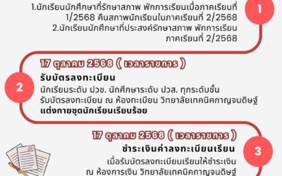กำหนดการลงทะเบียนเรียน และค่าลงทะเบียนเรียน ภาคเรียนที่ 2 ปีการศึกษา 2568