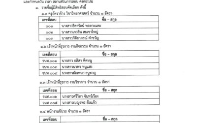 รายชื่อผู้มีสิทธิ์สอบคัดเลือกเข้าเป็นลูกจ้างชั่วคราว และกำหนดวัน เวลา สถานที่สอบ