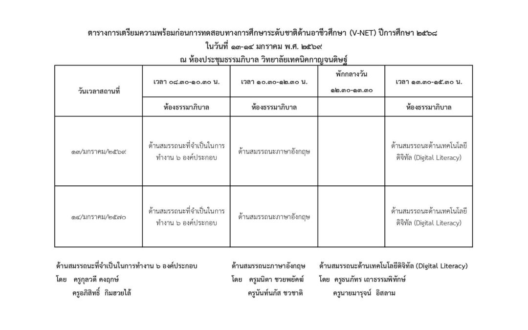 งานวัดผลและประเมินผล วิทยาลัยเทคนิคกาญจนดิษฐ์ แจ้งตารางการเตรียมความพร้อมก่อนการทดสอบ V-NET วันที่ 13-14 มกราคม 2569