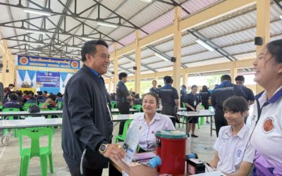 โครงการประกวดสิ่งประดิษฐ์ของคนรุ่นใหม่ ระดับสถานศึกษา ประจำปีการศึกษา 2568