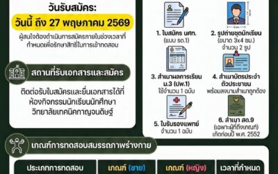 วิทยาลัยเทคนิคกาญจนดิษฐ์เปิดรับสมัครสำหรับ นักศึกษาวิชาทหาร ประจำปีการศึกษา 2569