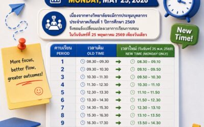 เนื่องจากวิทยาลัยเทคนิคกาญจนดิษฐ์มีการประชุมบุคลากร ภาคเรียนที่ 1 ประจำปีการศึกษา 2569 ทางงานพัฒนาหลักสูตรการเรียนการสอน วิทยาลัยเทคนิคกาญจนดิษฐ์จึงปรับลดเวลาเรียน จาก 60 นาทีเป็น 40 นาที