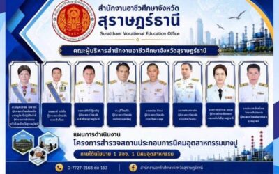 ดร.สุธี ไทยเกิด ผู้อำนวยการวิทยาลัยเทคนิคกาญจนดิษฐ์ ลงพื้นที่เก็บข้อมูลสถานประกอบการในนิคมอุตสาหกรรมบางปู (เหนือ) ตามนโยบายขับเคลื่อนการประสานความร่วมมือระหว่างภาครัฐและเอกชน (Public–Private Partnership : PPP) ภายใต้โครงการ “1 สำนักงานอาชีวศึกษาจังหวัด 1 นิคมอุตสาหกรรม”