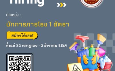 วิทยาลัยเทคนิคกาญจนดิษฐ์ ประกาศรับสมัครลูกจ้างชั่วคราว ตำแหน่ง นักการภารโรง จำนวน 1 อัตรา