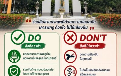 ขอความร่วมมือ นักเรียน นักศึกษา และผู้เข้าร่วมงานทุกท่าน งดถวายเสียงปืน เพื่อร่วมกันรักษาความปลอดภัย